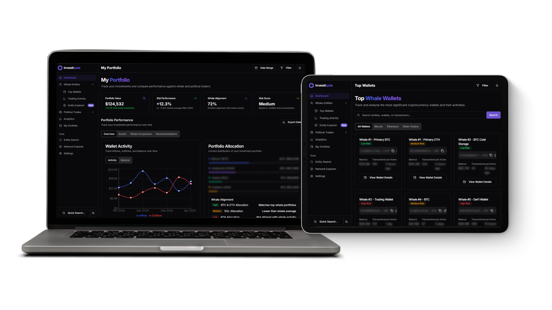Investiqate dashboard preview